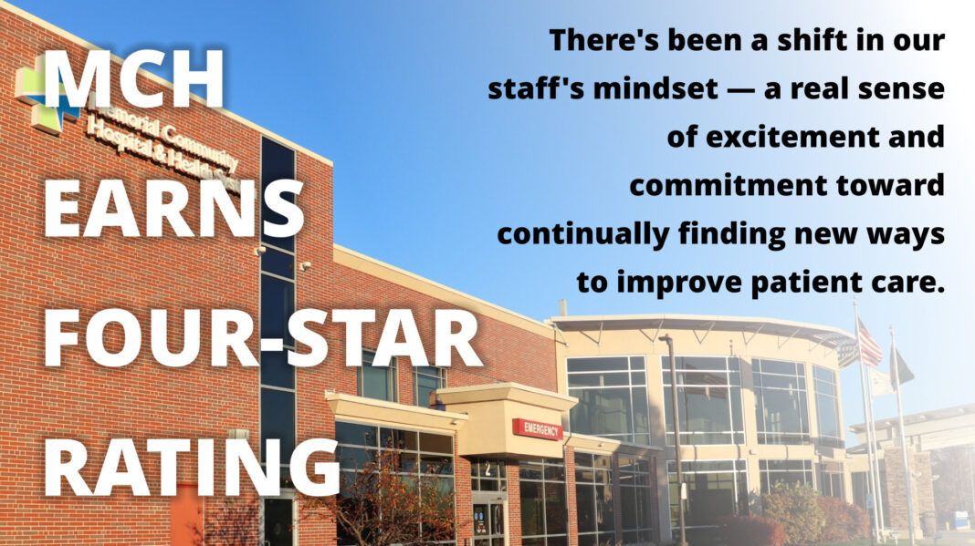 MCH Hospital Blair Nebraska