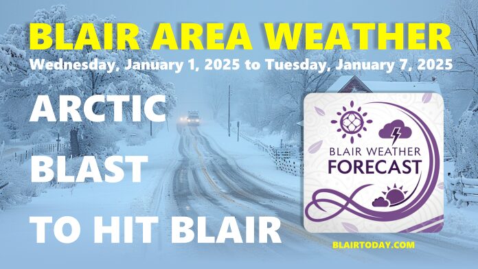 Blair Nebraska Weather Forecast